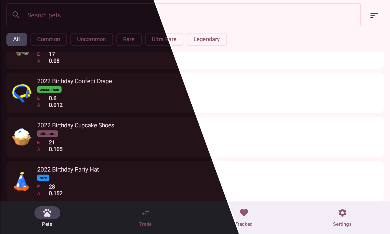 AMVerse Android pet values screen showing Elvebredd and AMVGG values side by side