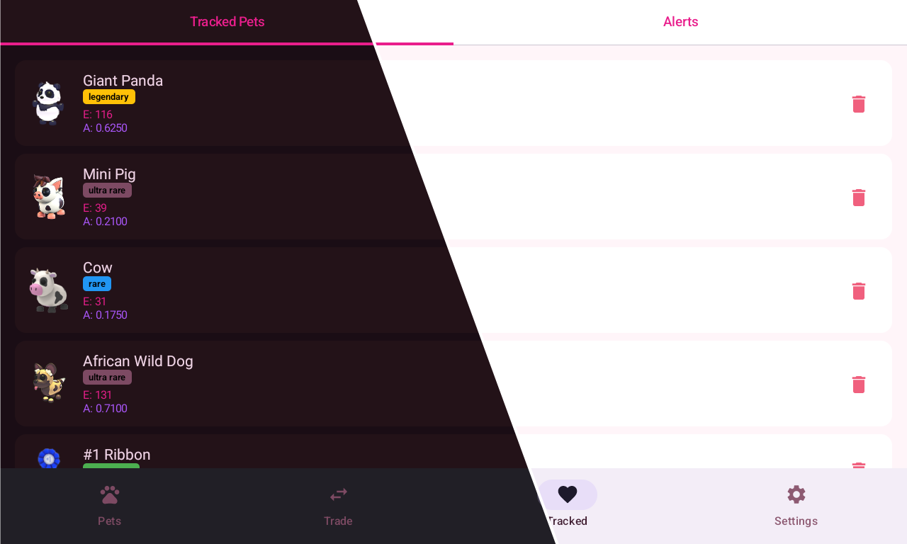 AMVerse Android tracked pets list showing saved pets with E and A values
